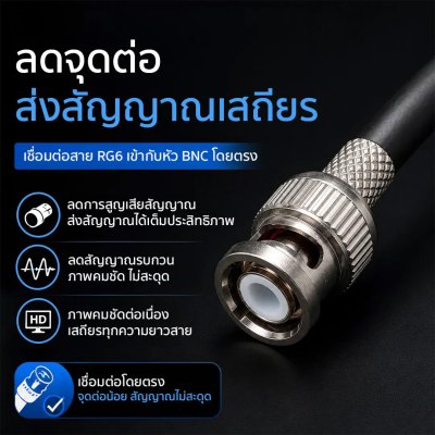 ยกแพ็ค 10 ชิ้น IP-Link IBNC-002 หัว BNC แบบบีบ