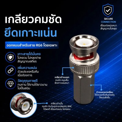 แพ็ค 10 ชิ้น IP-Link IBNC-003 หัว BNC แบบหกเหลี่ยม