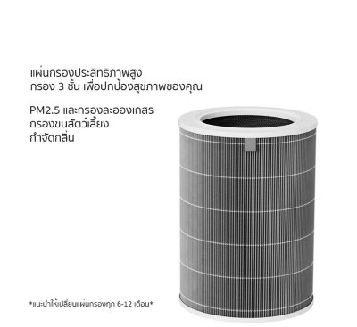 Xiaomi Mi Smart Air Purifier 2,2H,2S,3,3H,Pro Filter ไส้กรองเครื่องฟอกอากาศ