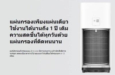 Xiaomi Mi Smart Air Purifier 4 Filter ไส้กรองเครื่องฟอกอากาศ