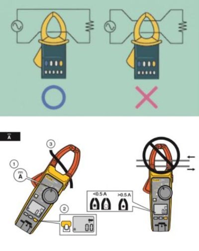 Anzens DT2017D Digital Clamp Meter ดิจิตอล แคลมป์มิเตอร์