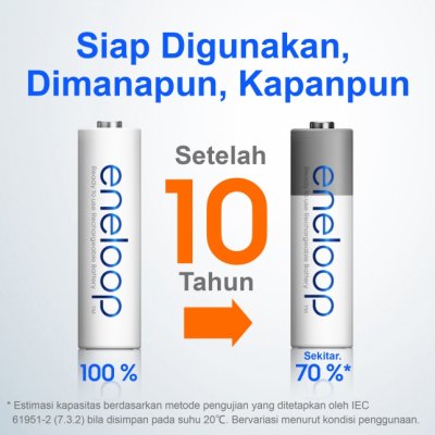 Panasonic Eneloop Rechargeable 2000mAh Ni-MH Battery AA 1.2V 1แพ็ค 4ก้อน