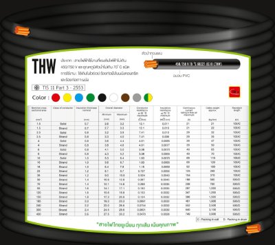 Thai Union THW 1x1.5 Copper Conductor 450/750V PVC 70  สายไฟ