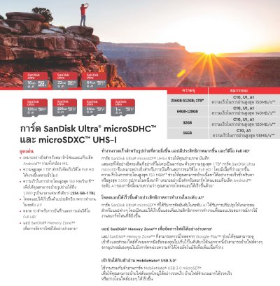 Sandisk Ultra MicroSD Card SDXC 32GB 64GB 128GB 256GB 512GB 1TB SDSQUAx-xxxG-GN6MN