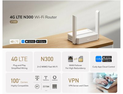 Cudy LT300 LTE N300 Wi-Fi Router เร้าเตอร์ใส่ซิม