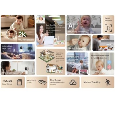 Meari C1 3MP Indoor Baby Care Special Wifi Camera กล้องวงจรปิด