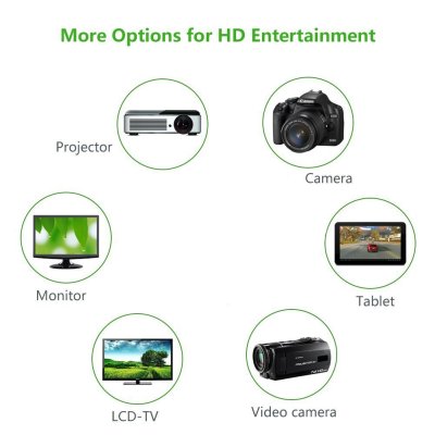 GLINK รุ่น CB-102 1.8M สายแปลงสัญญาณ HDMI TO MINIHDMI รองรับ4K 3D