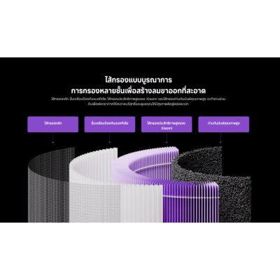 Xiaomi Mi Smart Air Purifier 4 Compact Filter ไส้กรองเครื่องฟอกอากาศ Xiaomi Mi Smart Air Purifier 4 Compact Filter ไส้กรองเครื่องฟอกอากาศ