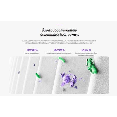 Xiaomi Mi Smart Air Purifier 4 Compact Filter ไส้กรองเครื่องฟอกอากาศ Xiaomi Mi Smart Air Purifier 4 Compact Filter ไส้กรองเครื่องฟอกอากาศ