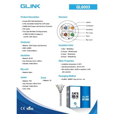 G-link UTP Cable CAT6 305M Indoor GL-6003 สายแลนแท้