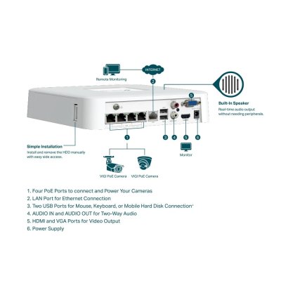 TP-Link VIGI NVR1104H-4P 4 Channel PoE+ Network Video Recorder เครื่องบันทึกกล้องวงจรปิด