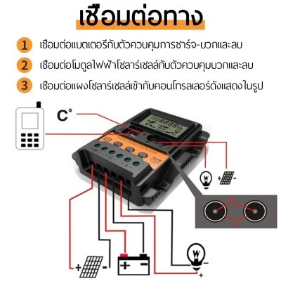 Lumira K-1688 Solar Charge Controller PWM 30A 12VDC/24VDC โซล่าชาร์จเจอร์