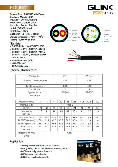 สายแลน GLINK รุ่น GLG5009 Gold CAT5E UTP Cable + Power Wire (305m/Box) Outdoor (GLG-5009 Gold) สีดำ (แท้ศูนย์)