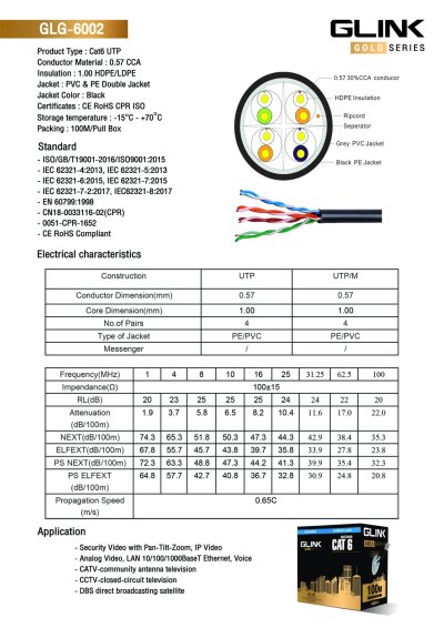 Glink Gold Series Cat6 GLG-6002 Outdoor Lan Cable 100m/box สายแลนยาว 100เมตร