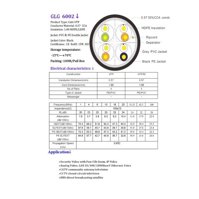 Glink Gold Series Cat6 GLG-6002 Outdoor Lan Cable 100m/box สายแลนยาว 100เมตร