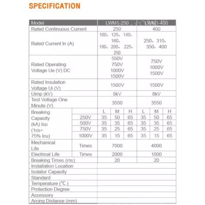 Lumira MCCB 2P Breaker DC 500VDC เบรกเกอร์แบบเกาะราง