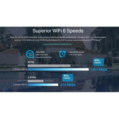 tp-link Omada EAP615-Wall AX1800 Wall Plate Wi-Fi 6 Access Point เครื่องกระจายสัญญาณไร้สาย tp-link Omada EAP615-Wall AX1800 Wall Plate Wi-Fi 6 Access Point เครื่องกระจายสัญญาณไร้สาย