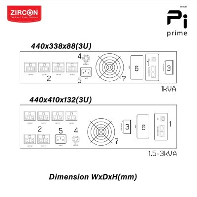 Zircon Pi-Prime Series 1500VA/1200W UPS เครื่องสำรองไฟ