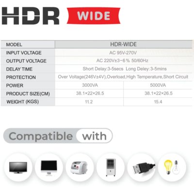 Zircon HDR WIDE Stabilizer 3000VA เครื่องปรับแรงดันไฟ