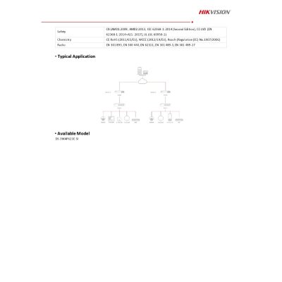 Hikvision DS-3WAP623E-SI Smart Managed Access Point 3000 Mbps Wi-Fi 6 Outdoor อุปกรณ์กระจายสัญญาณ