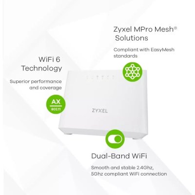 Zyxel EX3300-TO Dual-Band Wireless AX1800 Gigabit Ethernet Gateway เร้าเตอร์
