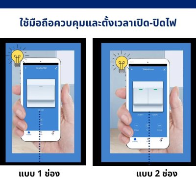 Watashi Zigbee WIOT5009ZS Switch Smart Touch สวิตช์ไฟอัจฉริยะ
