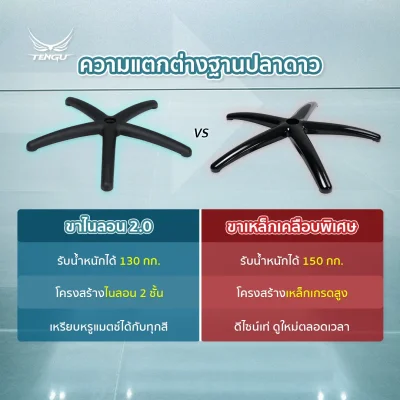 TENGU ขาเก้าอี้เกมมิ่ง วัสดุเหล็กเกรดสูงไนลอนหน