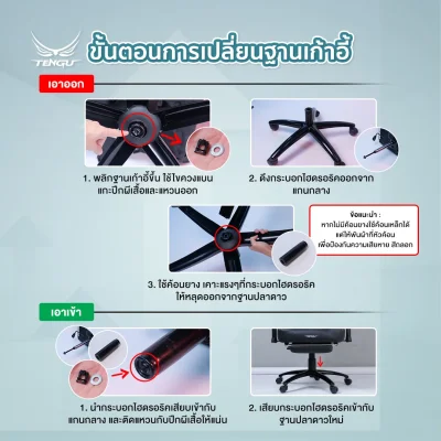 TENGU ขาเก้าอี้เกมมิ่ง วัสดุเหล็กเกรดสูงไนลอนหน