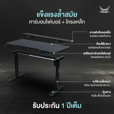 Kenshin Gaming Desk