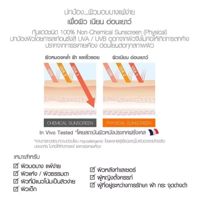 Smooth E Physical Sunscreen SPF50+PA+++ สีเบจ 15 g