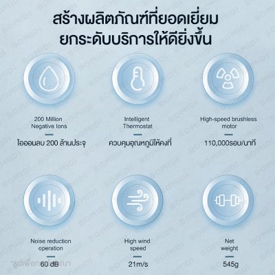 BOMIDI HD02 High-speed Hair Dryer ไดร์เป่าผมความเร็วสูง