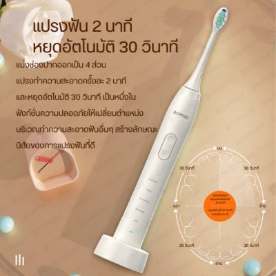 BOMIDI TX5 แปรงสีฟันไฟฟ้า BOMIDI TX5 แปรงสีฟันไฟฟ้า