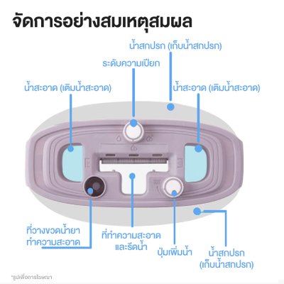 ZOLELE Flat Mop ไม้ถูพื้น ไม้ม๊อบพร้อมถังรีดน้ำ