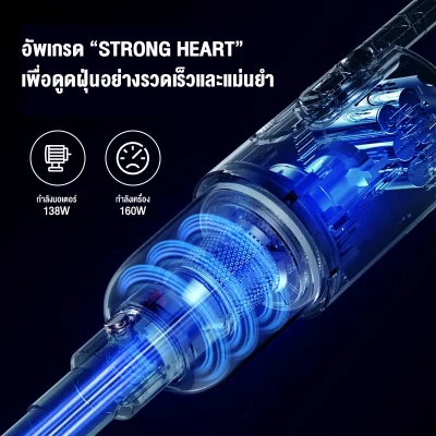Deerma VC811 เครื่องดูดฝุ่นไร้สาย 9kPa น้ำหนักไม่ถึง 1 กก.