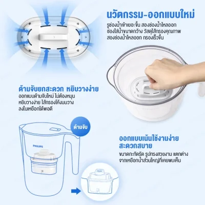 Philips AWP2937WHT เหยือกกรองน้ำ 3.4L ลดสารตะกั่ว 99%