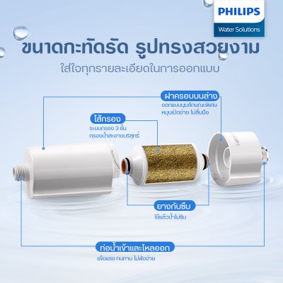 Philips AWP1775 ไส้กรองฝักบัว สำหรับอาบน้ำฝักบัว Philips AWP1775 ไส้กรองฝักบัว สำหรับอาบน้ำฝักบัว