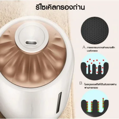 Deerma F600 เครื่องทำความชื้น 5L ปรับหมอกได้ 3 ระดับ