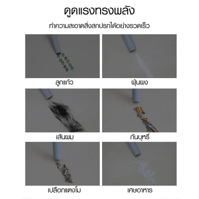 Deerma DX115C เครื่องดูดฝุ่น 2IN1 ถังเก็บฝุ่น 1.2L