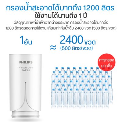 Philips AWP3704 หัวก๊อกกรองน้ำ ระบบการกรอง X-Guard 3 ขั้นตอน
