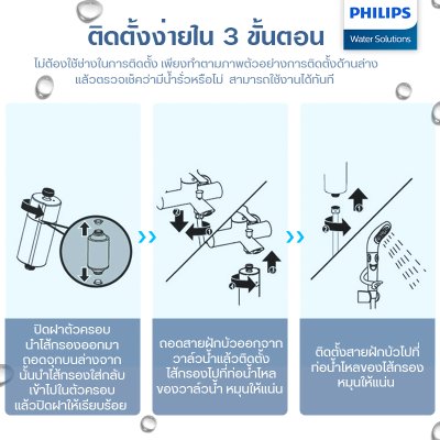 Philips AWP1775 ไส้กรองฝักบัว สำหรับอาบน้ำฝักบัว Philips AWP1775 ไส้กรองฝักบัว สำหรับอาบน้ำฝักบัว