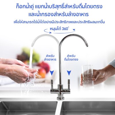 Philips Water AUT2015 เครื่องกรองน้ำระบบRO ติดตั้งง่าย Philips Water AUT2015 เครื่องกรองน้ำระบบRO ติดตั้งง่าย