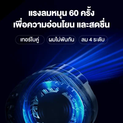 Deerma GB100 พัดลมคล้องคอไร้สาย ชาร์จไฟด้วย USB 5V