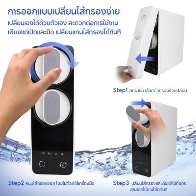 Philips Water AUT2015 เครื่องกรองน้ำระบบRO ติดตั้งง่าย Philips Water AUT2015 เครื่องกรองน้ำระบบRO ติดตั้งง่าย