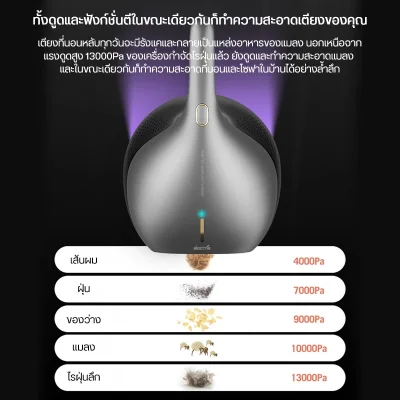 Deerma EX919 เครื่องดูดไรฝุ่น 13kPa กำจัดไรที่นอน โซฟา