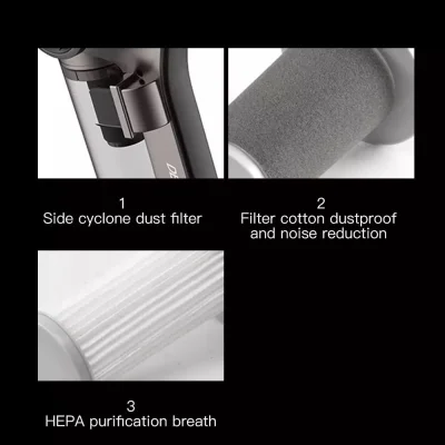 Deerma DX700 PRO เครื่องดูดฝุ่น 2IN1 พลังดูดสูงถึง 16,000 Pa