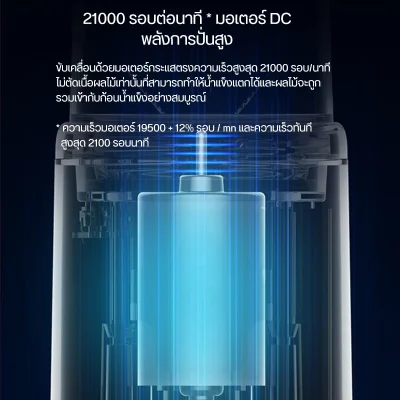 Deerma NU06 เครื่องปั่นพกพา 400ml แบต 1500mAh