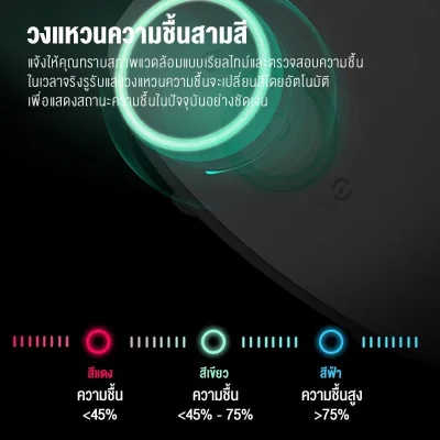 Deerma F301 เครื่องทำความชื้น 2.5L ละอองละเอียด หมุนได้ 360°