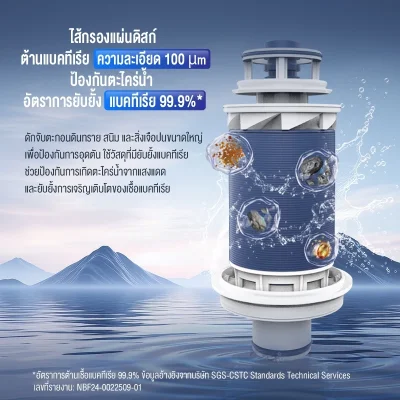 Philips water AWP1889 ตัวกรองน้ำประปา มีระบบล้างแบบย้อนกลับอัตโนมัติ การกรอง 2 ขั้นตอน ติดตั้งได้ทั้งแนวตั้งและแนวนอน