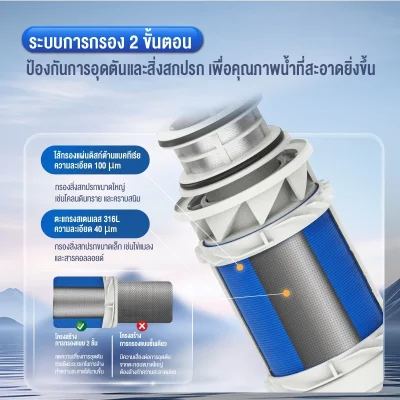 Philips water AWP1889 ตัวกรองน้ำประปา มีระบบล้างแบบย้อนกลับอัตโนมัติ การกรอง 2 ขั้นตอน ติดตั้งได้ทั้งแนวตั้งและแนวนอน