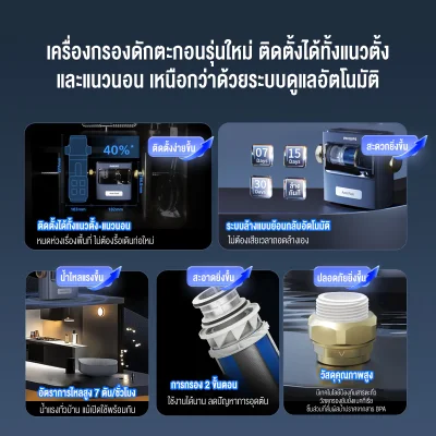 Philips water AWP1889 ตัวกรองน้ำประปา มีระบบล้างแบบย้อนกลับอัตโนมัติ การกรอง 2 ขั้นตอน ติดตั้งได้ทั้งแนวตั้งและแนวนอน